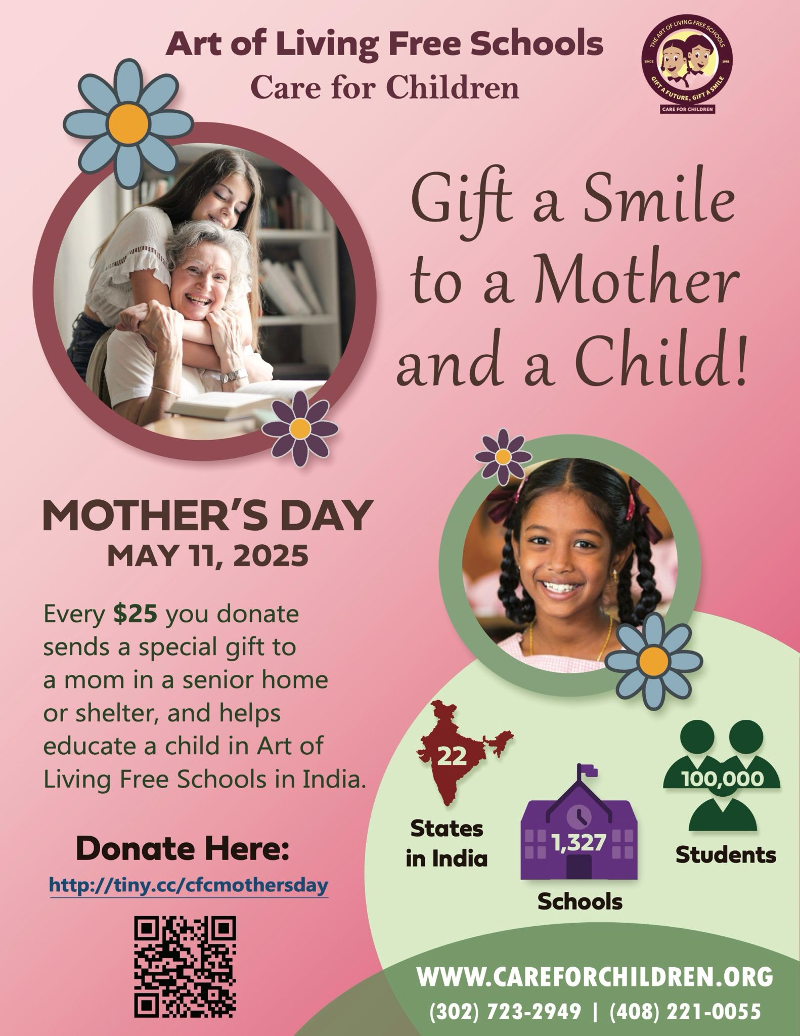 Mother's Day 2025